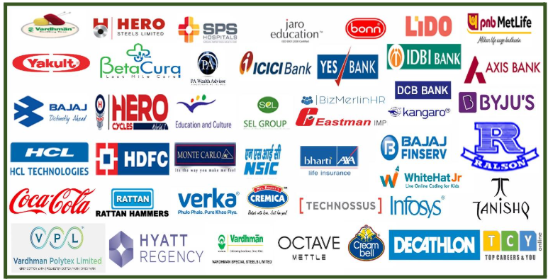 companies